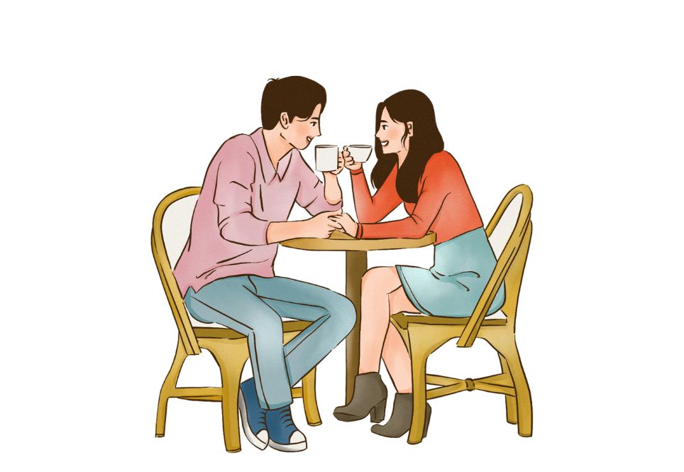 Loyalty & Relationship Checks (3)